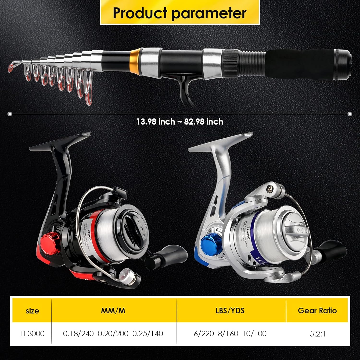 Telescopic Fishing Rod Reel Combo 2PCS 6.89FT Collapsible Fishing Pole Spinning Reel Lures Accessories with Fishing Bag Portable Fishing Rod Kit for Saltwater Freshwater Travel Fishermen Gift - Image 5