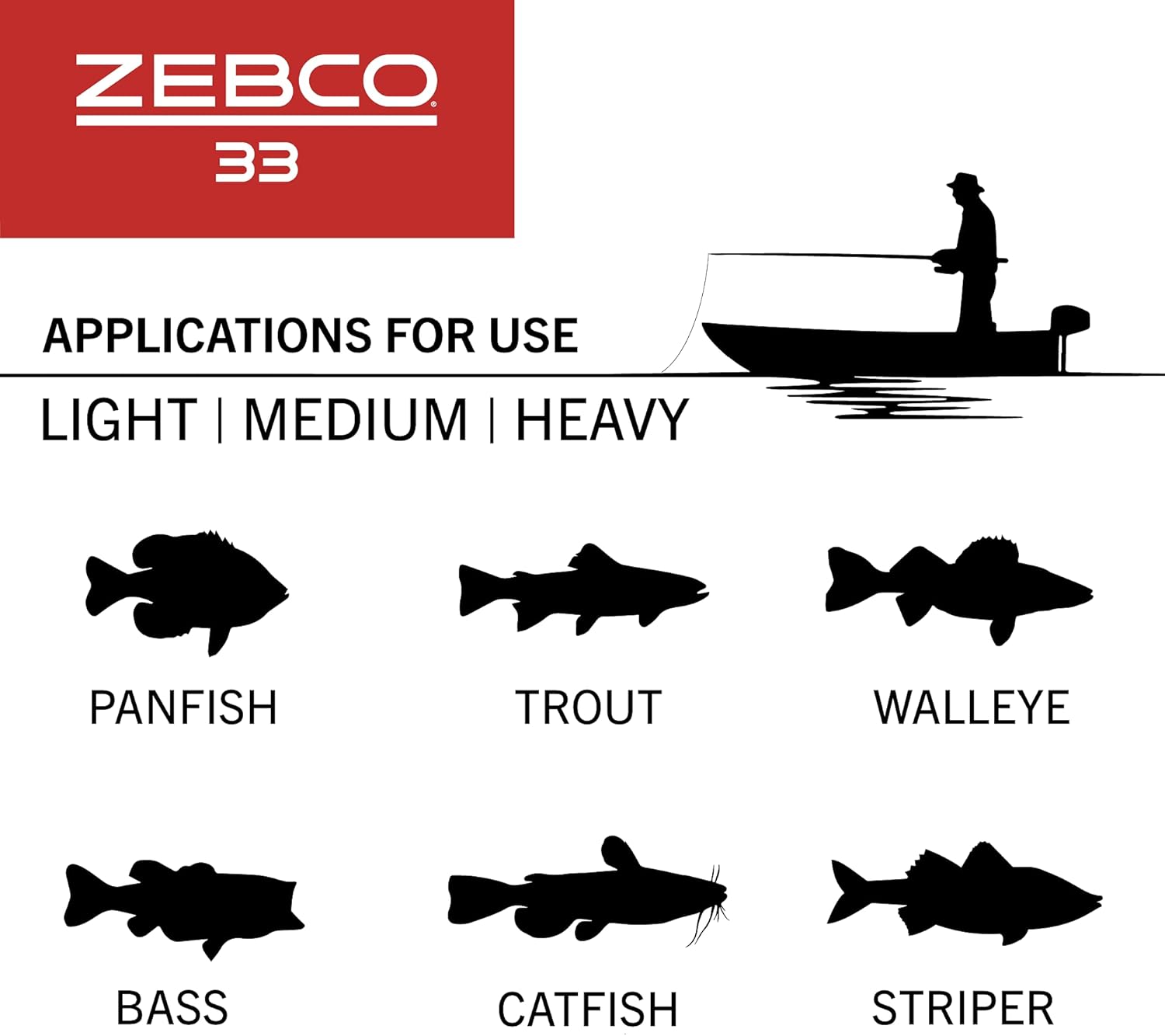 33 Spincast Reel and 2-Piece Fishing Rod Combo, 5-Foot 6-Inch Durable Fiberglass Rod, Quickset Anti-Reverse Fishing Reel with Bite Alert - Image 9